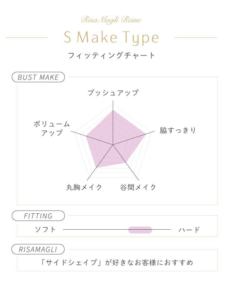 リサマリ(Risa Magli)の【カロリーネ】 ブラジャー（B-D）＜S Make Type＞25