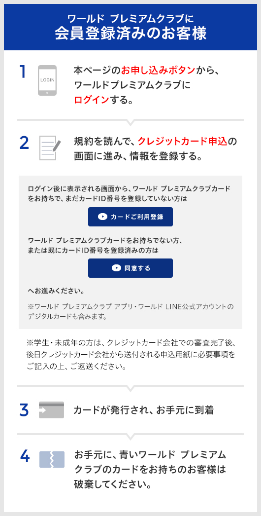 ワールド プレミアムクラブに 会員登録済みのお客様