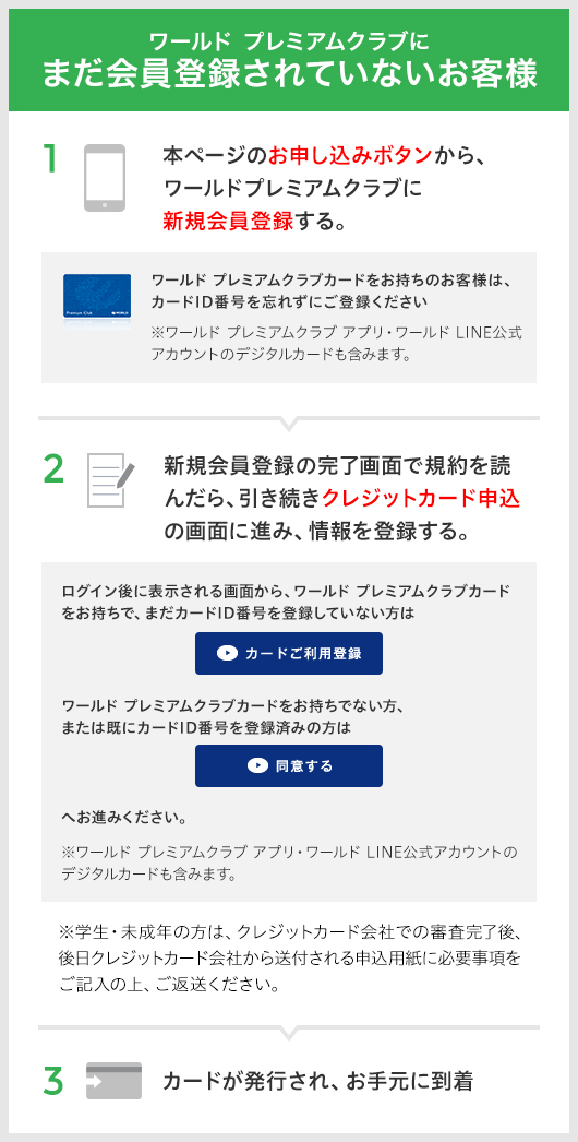 ワールド プレミアムクラブに まだ会員登録されていないお客様