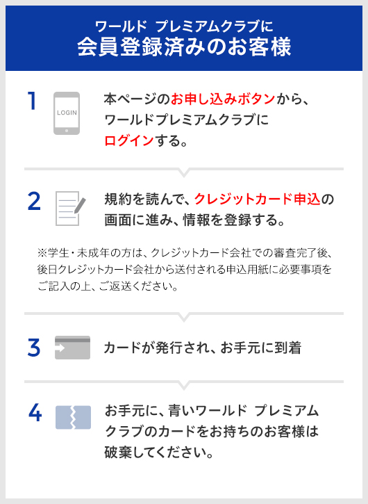 ワールド プレミアムクラブに 会員登録済みのお客様